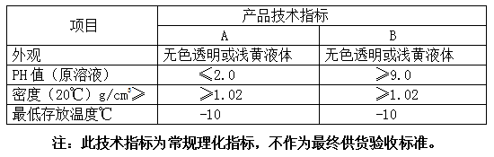 1599792997444053.png image.png